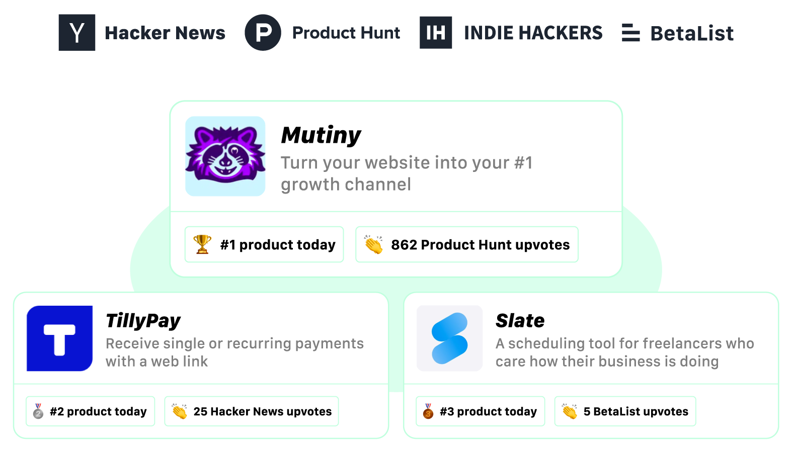 Product Club gallery image