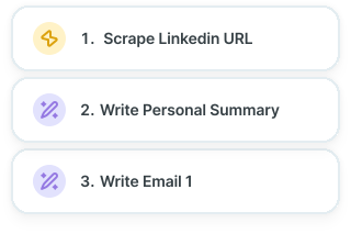 Copy.ai gallery image