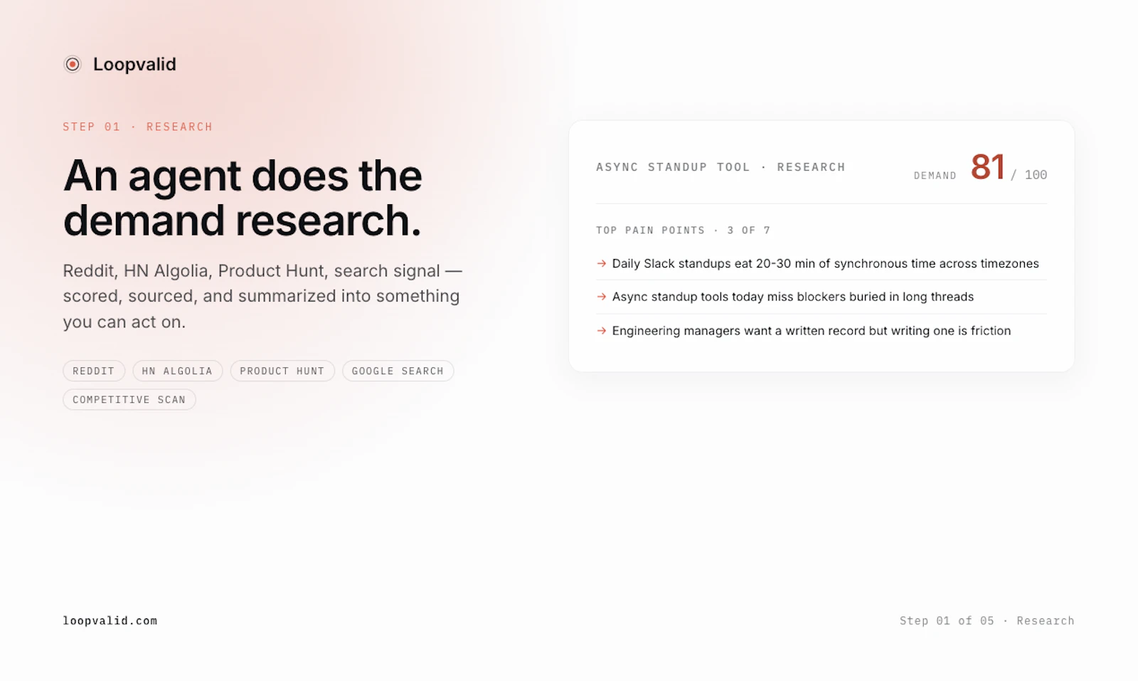 Loopvalid screenshot 4