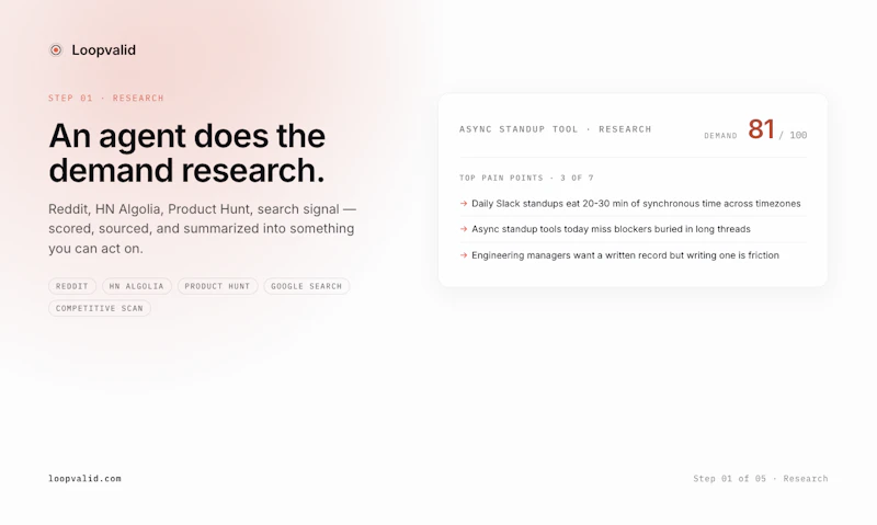 Loopvalid screenshot 4