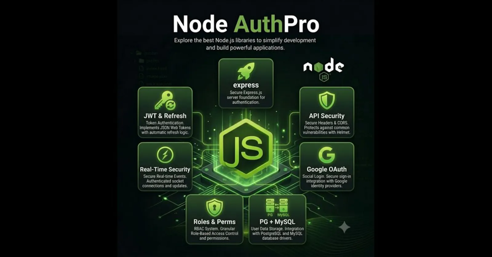 NodeAuth Pro screenshot 1