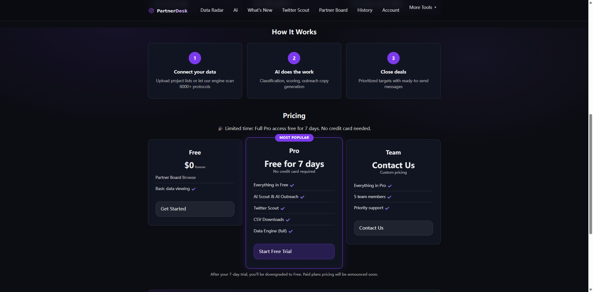 PartnerDesk gallery image