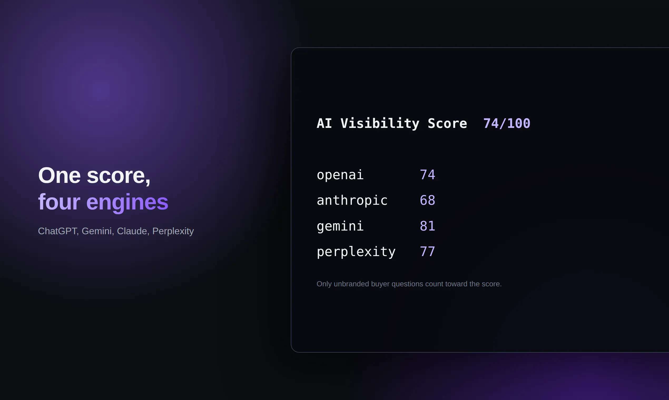 Optifeed Radar gallery image