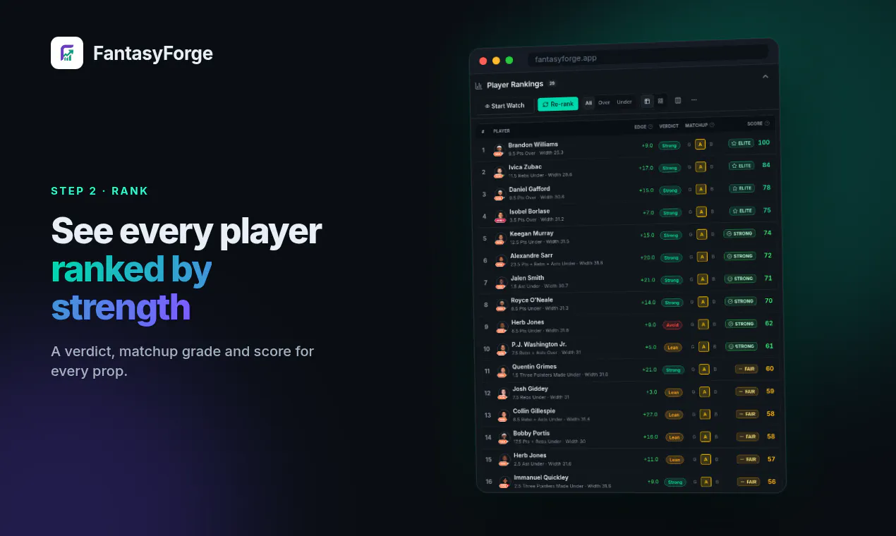 FantasyForge gallery image