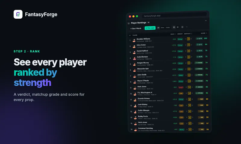 FantasyForge screenshot 3
