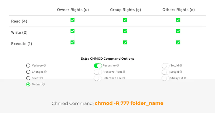 Chmod Command Calculator gallery image