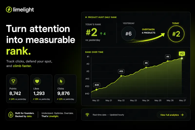 Limelight screenshot 3
