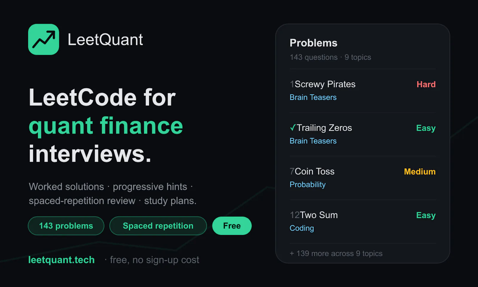 LeetQuant screenshot 1