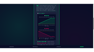 InvestSwipe gallery image