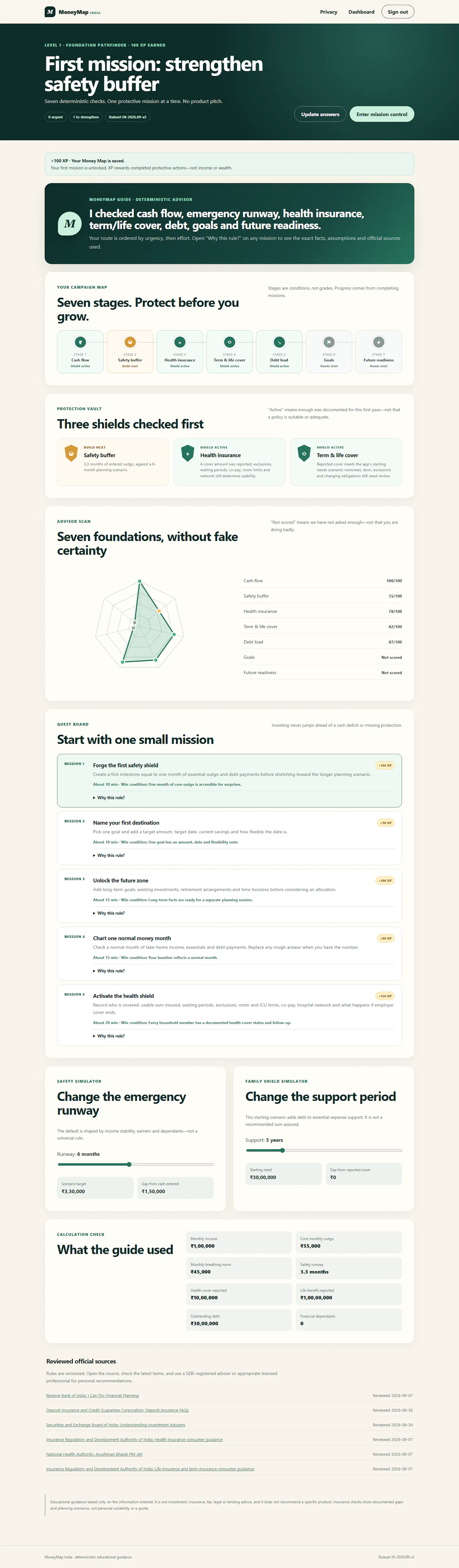 MoneyMap screenshot 3