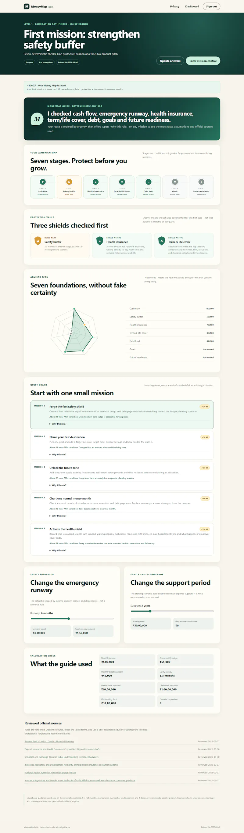 MoneyMap screenshot 3