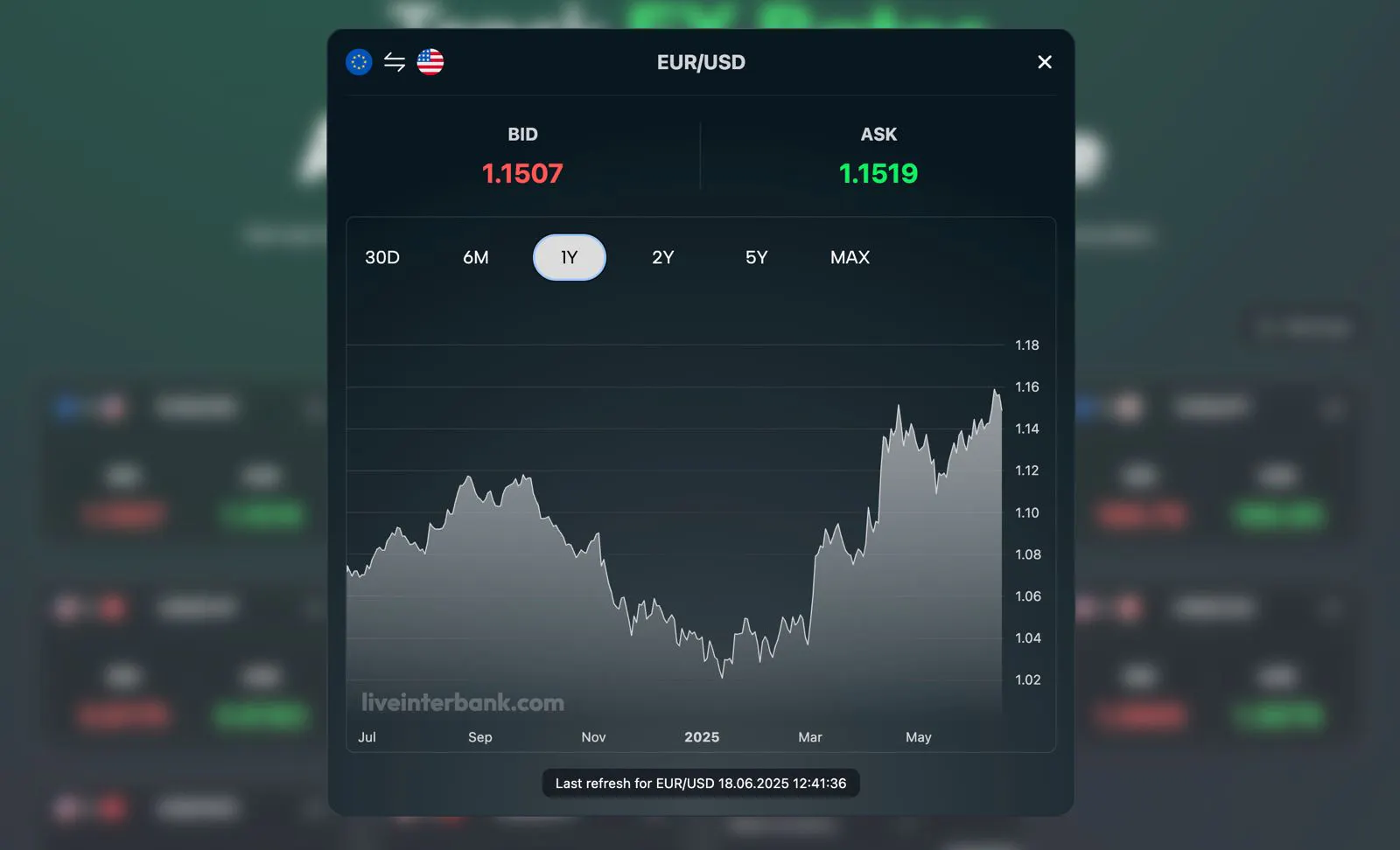 Live Interbank gallery image