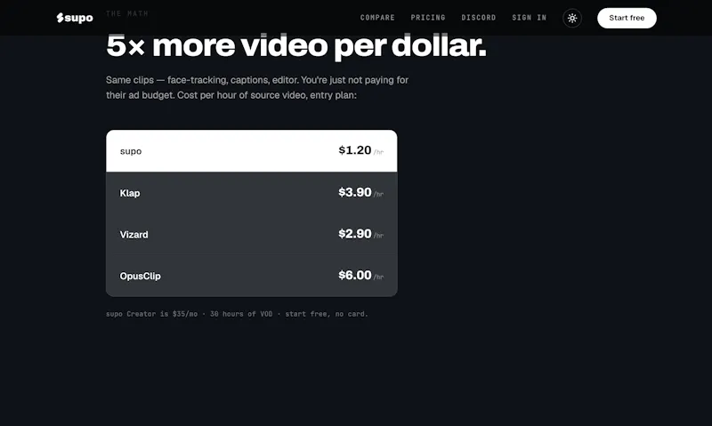 supo screenshot 5