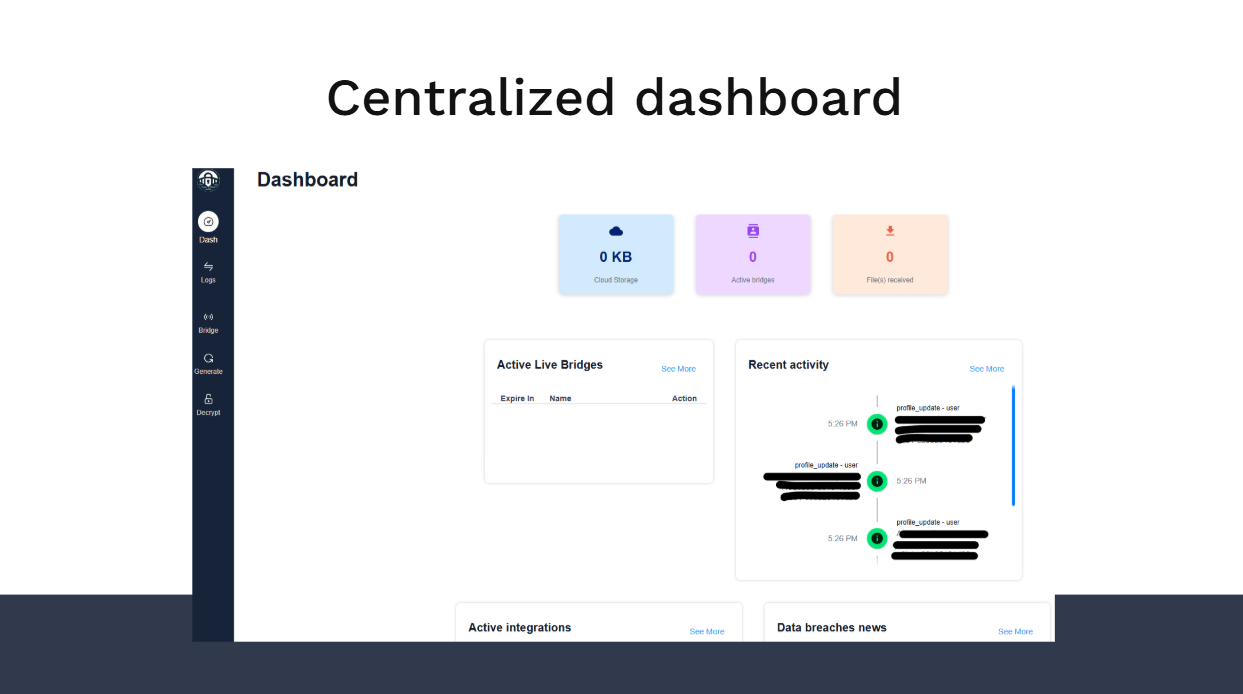 LockBridge gallery image