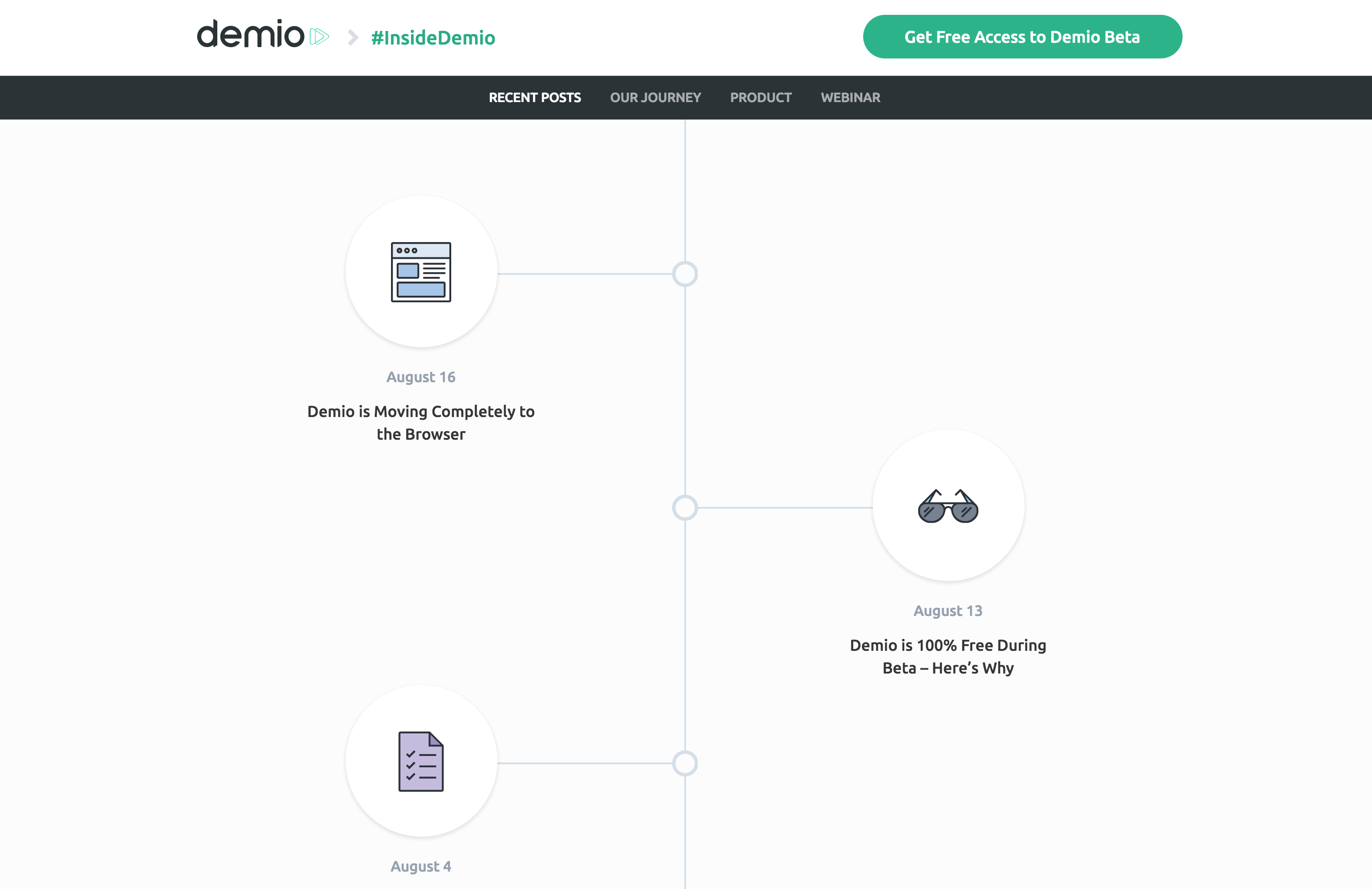 Demio 2.0 gallery image