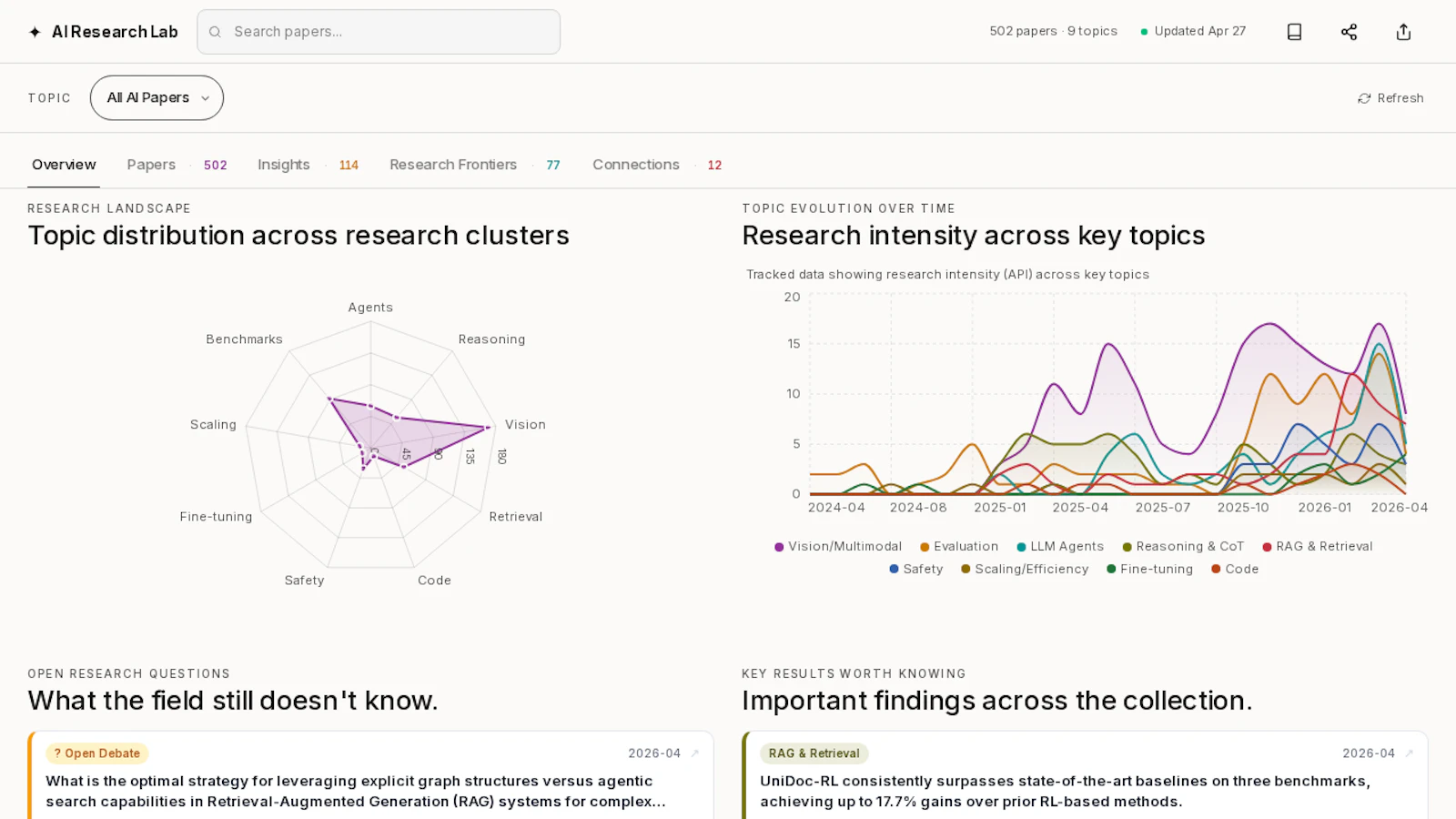 AI Research Lab screenshot 2