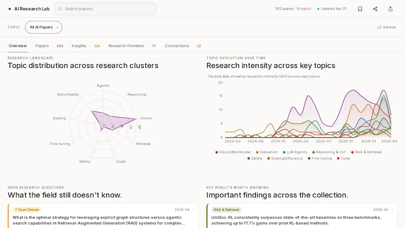 AI Research Lab screenshot 2