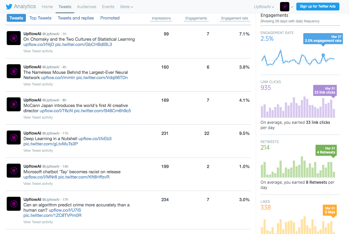 Upflow gallery image