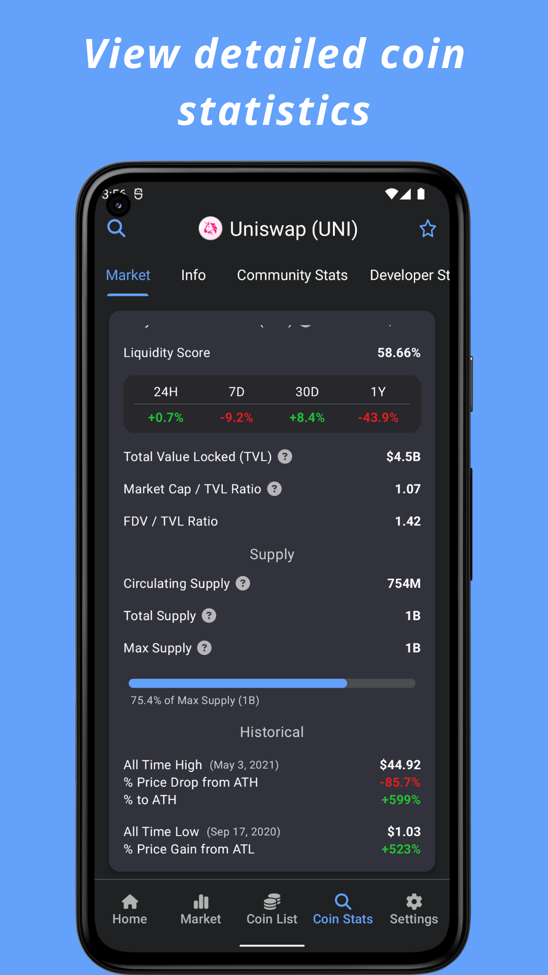 Cryptoanalogie - Coin Stats, Crypto Tracker - Vergelijk crypto zoals BTC en ETH media 5