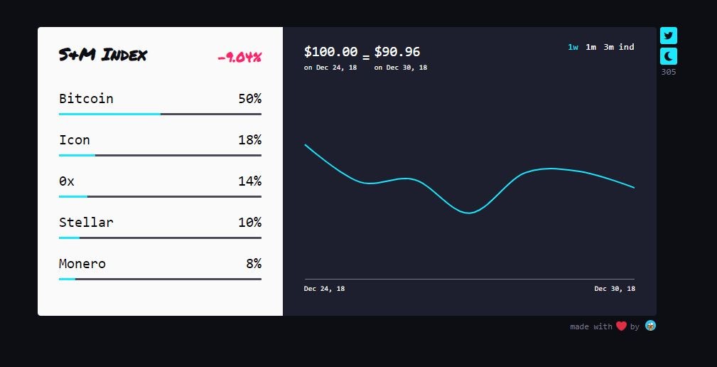 Standard and Moons gallery image