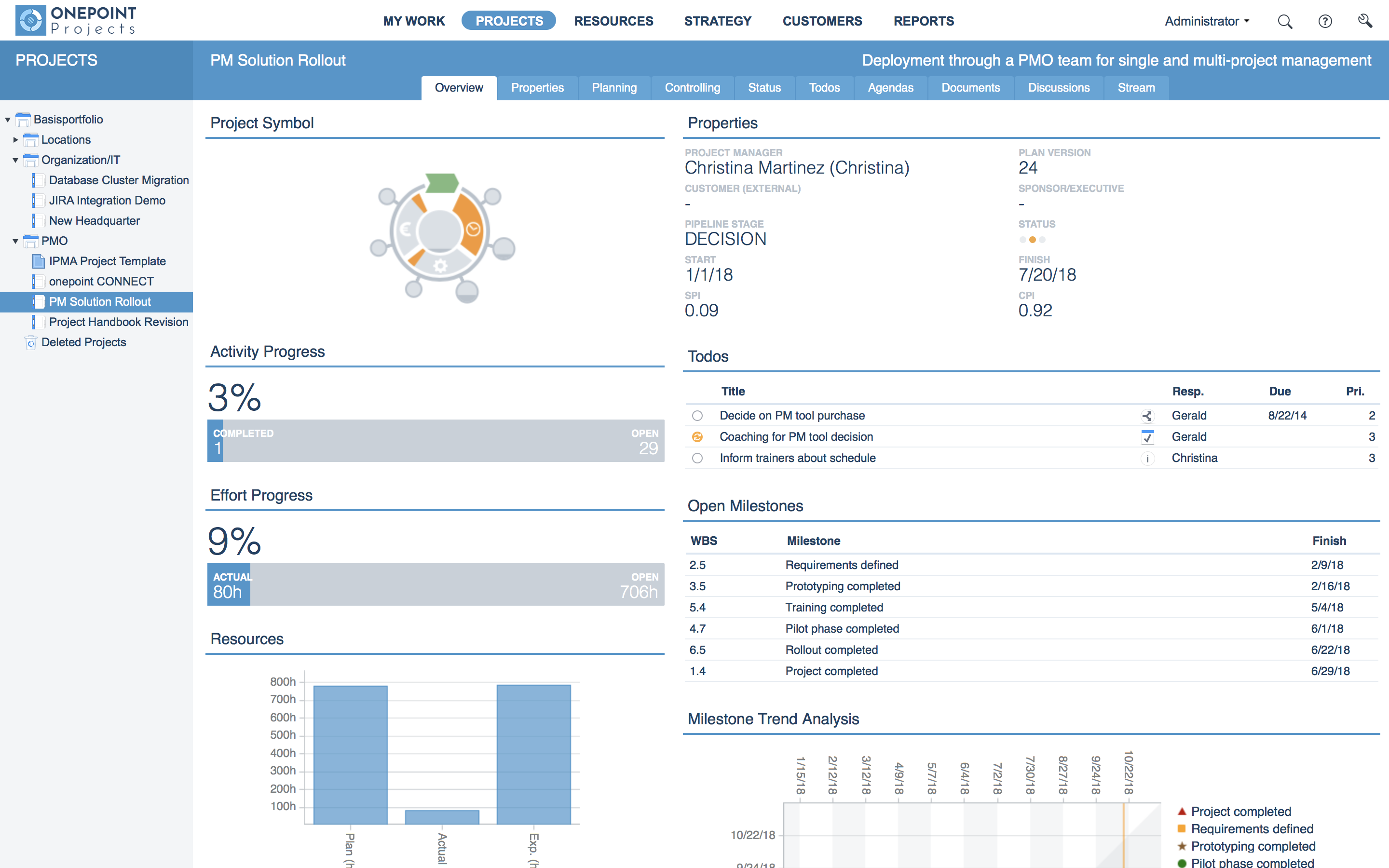ONEPOINT Projects gallery image