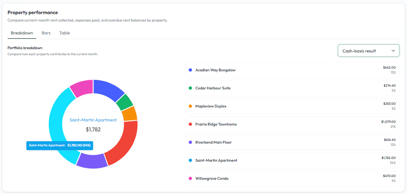 LandlordRentals screenshot 2