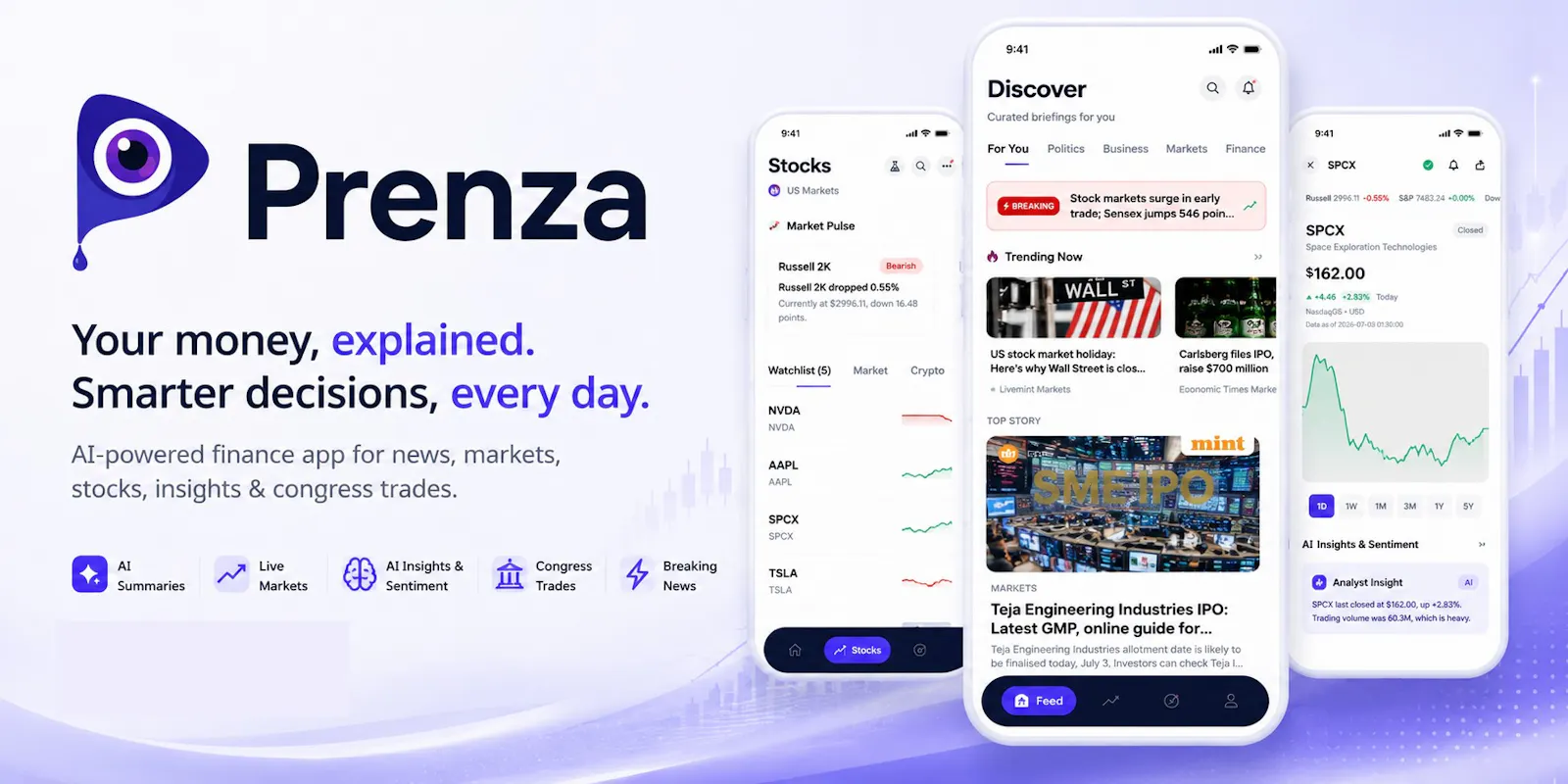Prenza screenshot 1