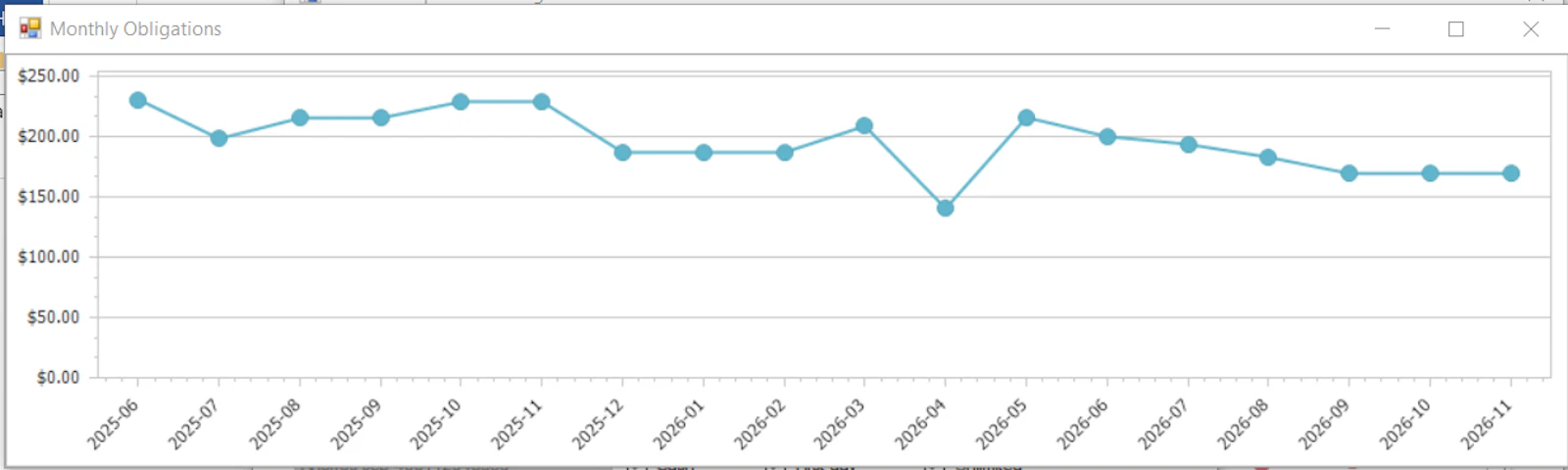 Personal Finance Management Software screenshot 4