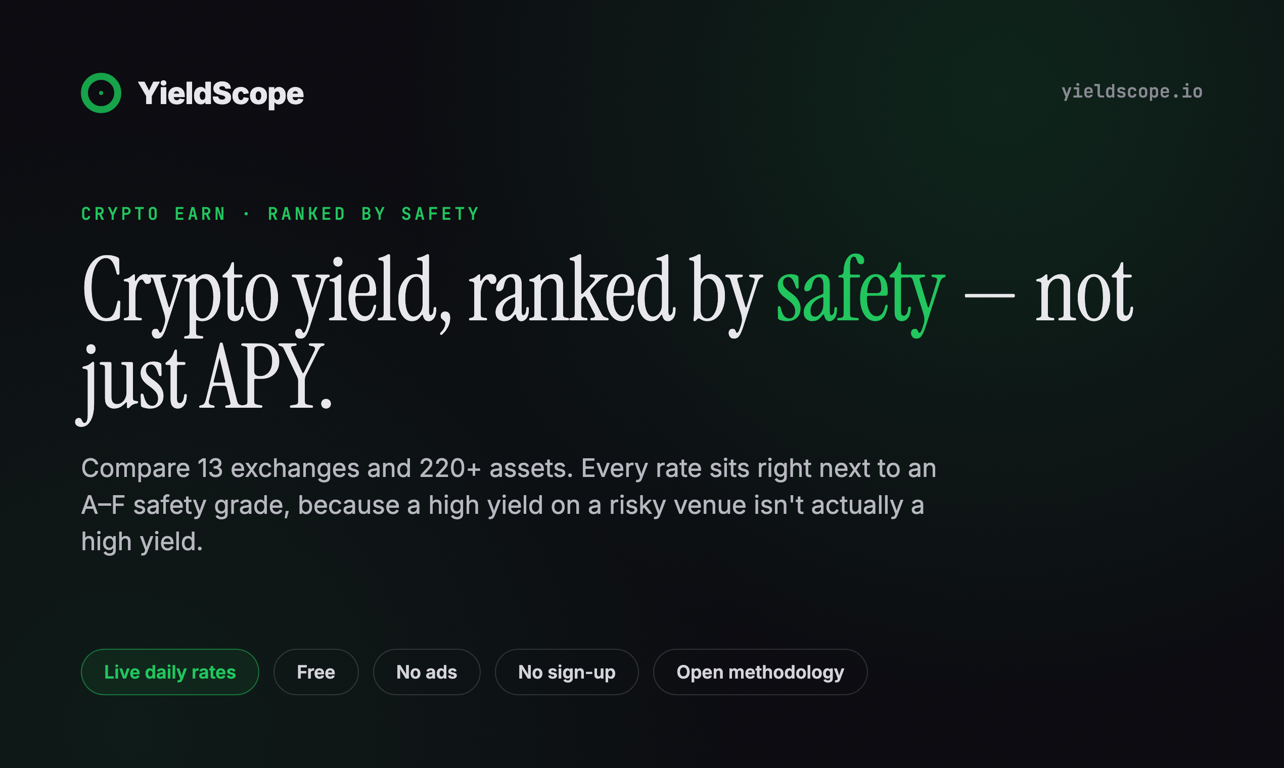 YieldScope_io gallery image