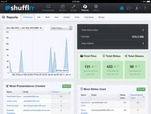 Shufflrr gallery image