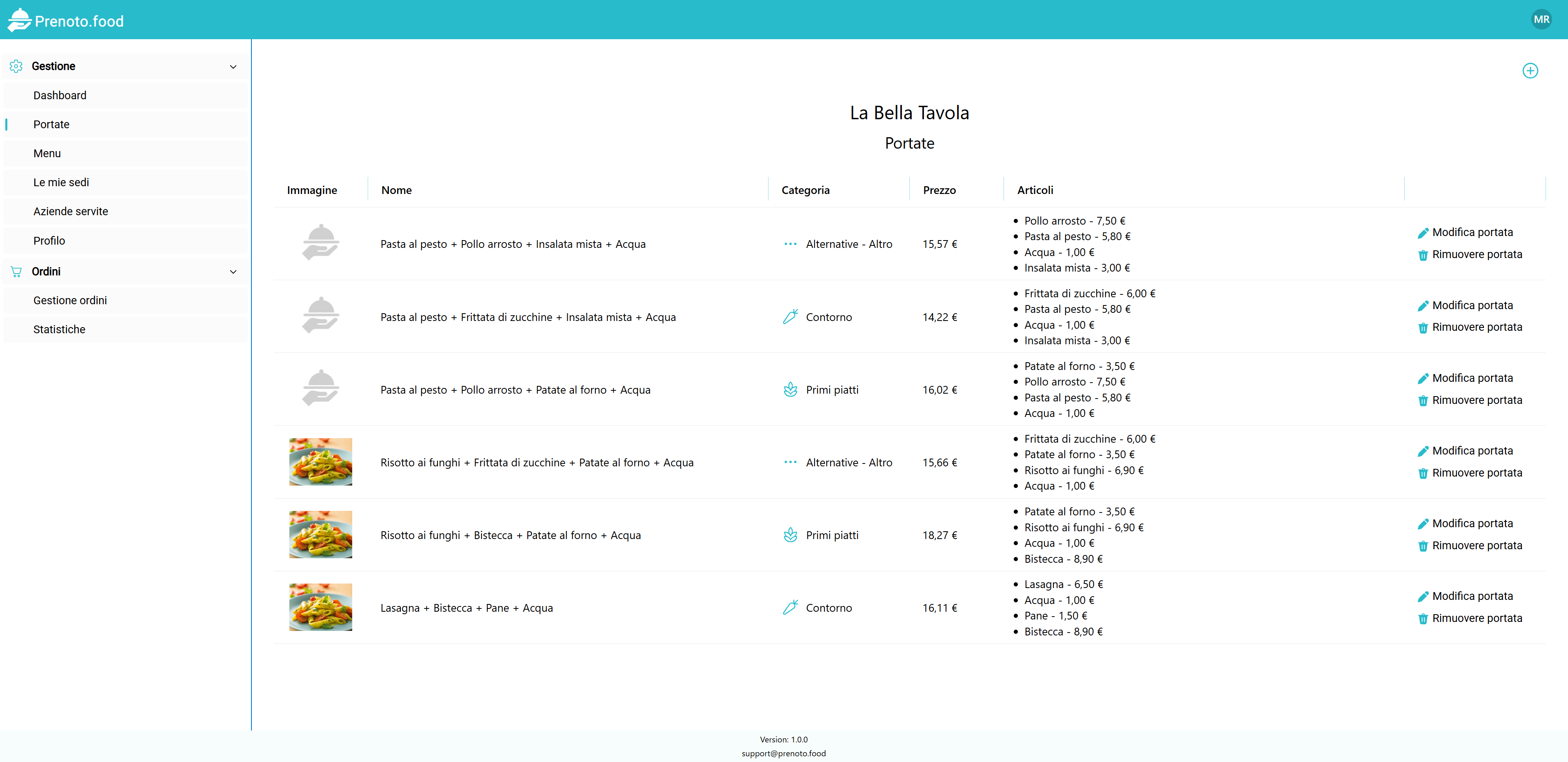 Prenoto.food gallery image