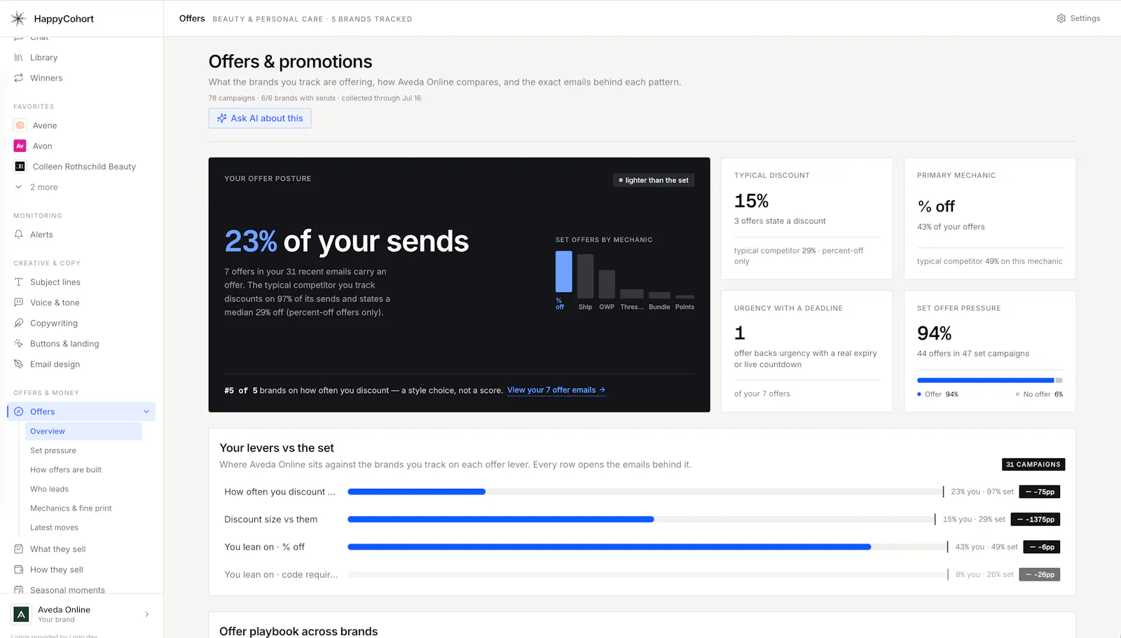 HappyCohort screenshot 2