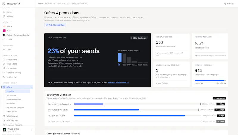 HappyCohort screenshot 2