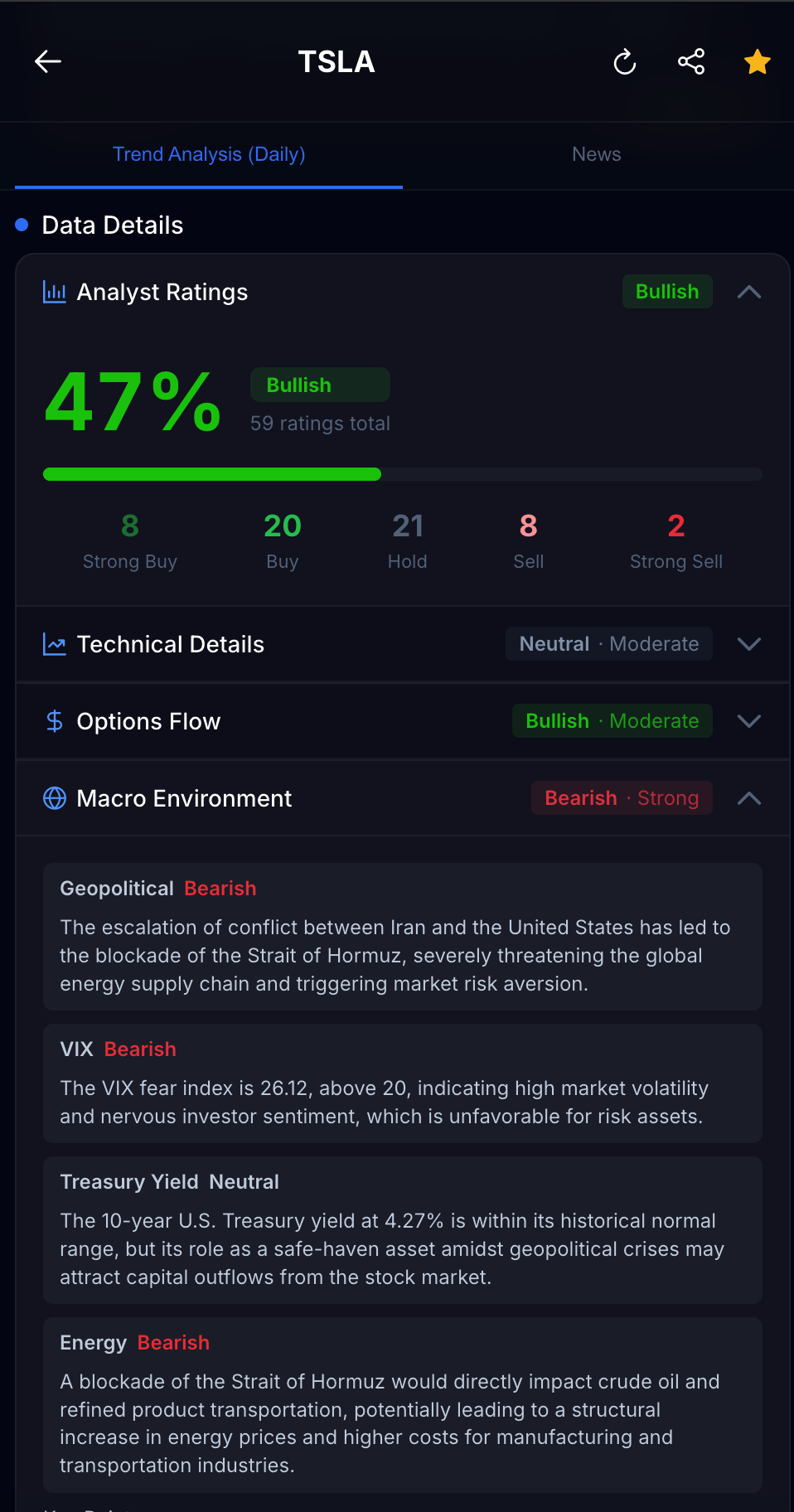 MarketSensor gallery image