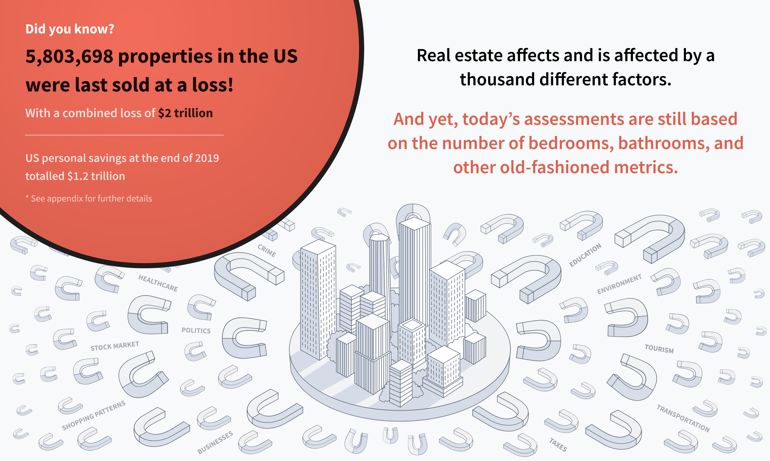 Market Scanner gallery image