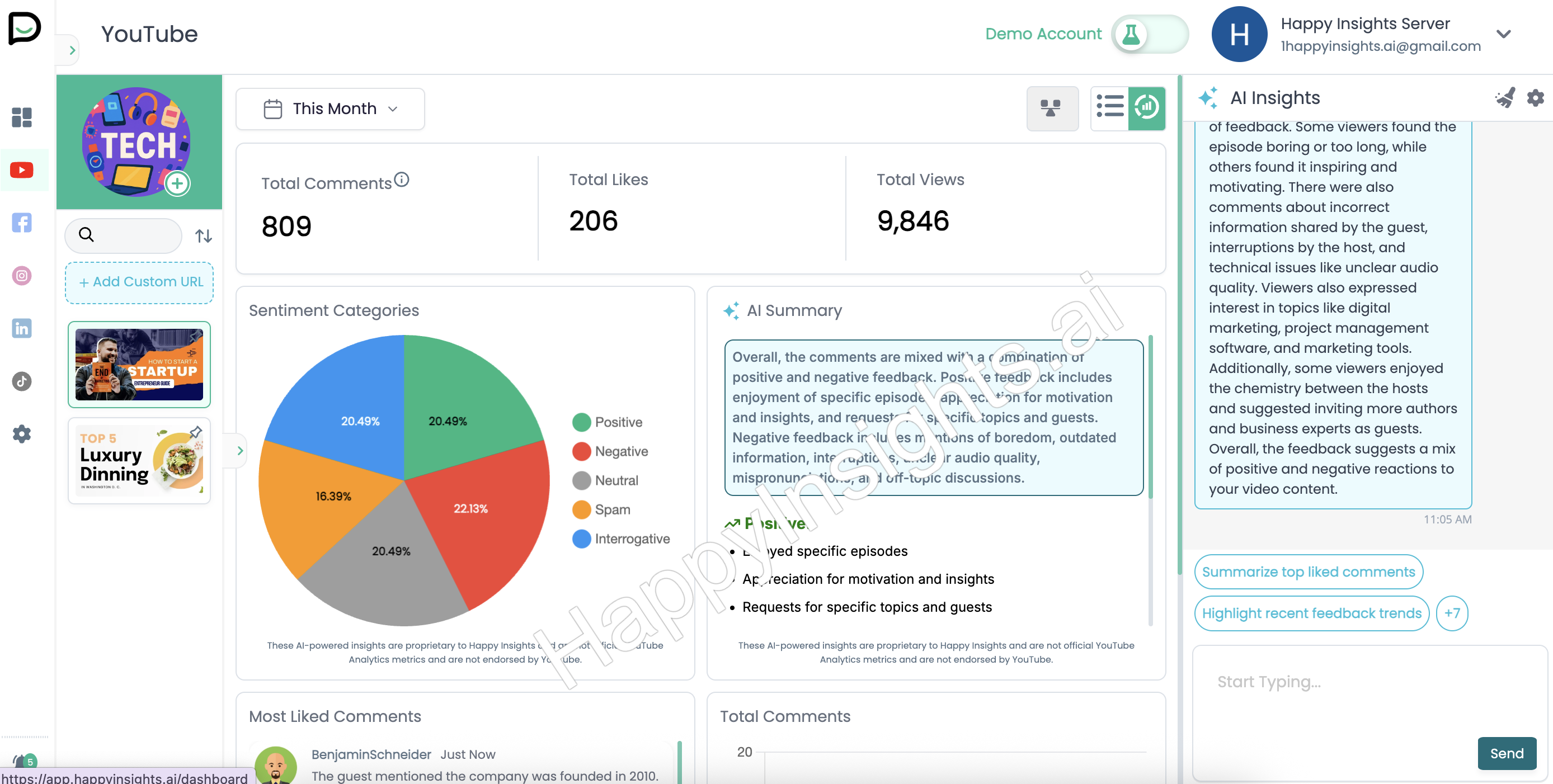 HappyInsights.ai gallery image