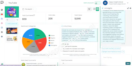 HappyInsights.ai gallery image
