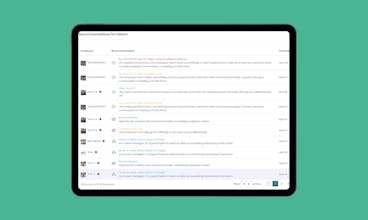 Peoplelogic.ai gallery image