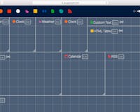 Castor media 3