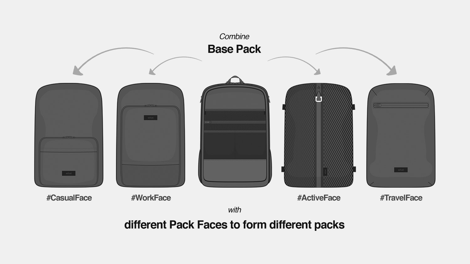 What Pack: The Bag with Multiple Faces gallery image
