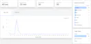 Statvisor Website Analytics & SEO Tool