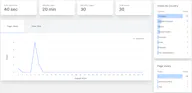Statvisor Website Analytics & SEO Tool