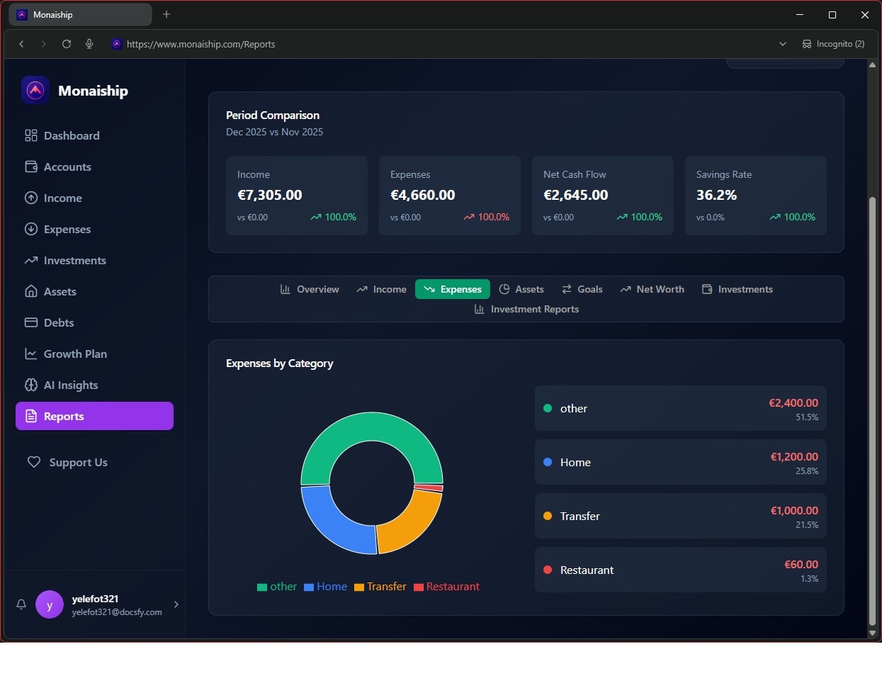 Monaiship gallery image