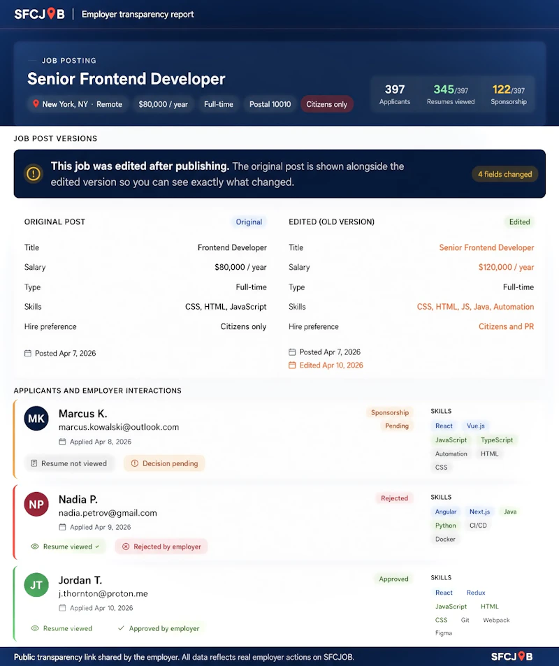 SFCJOB screenshot 1