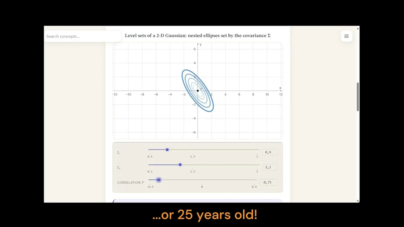 InteractivePrimer.com screenshot 1 (video preview)