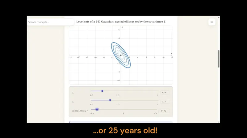 InteractivePrimer.com screenshot 1 (video preview)
