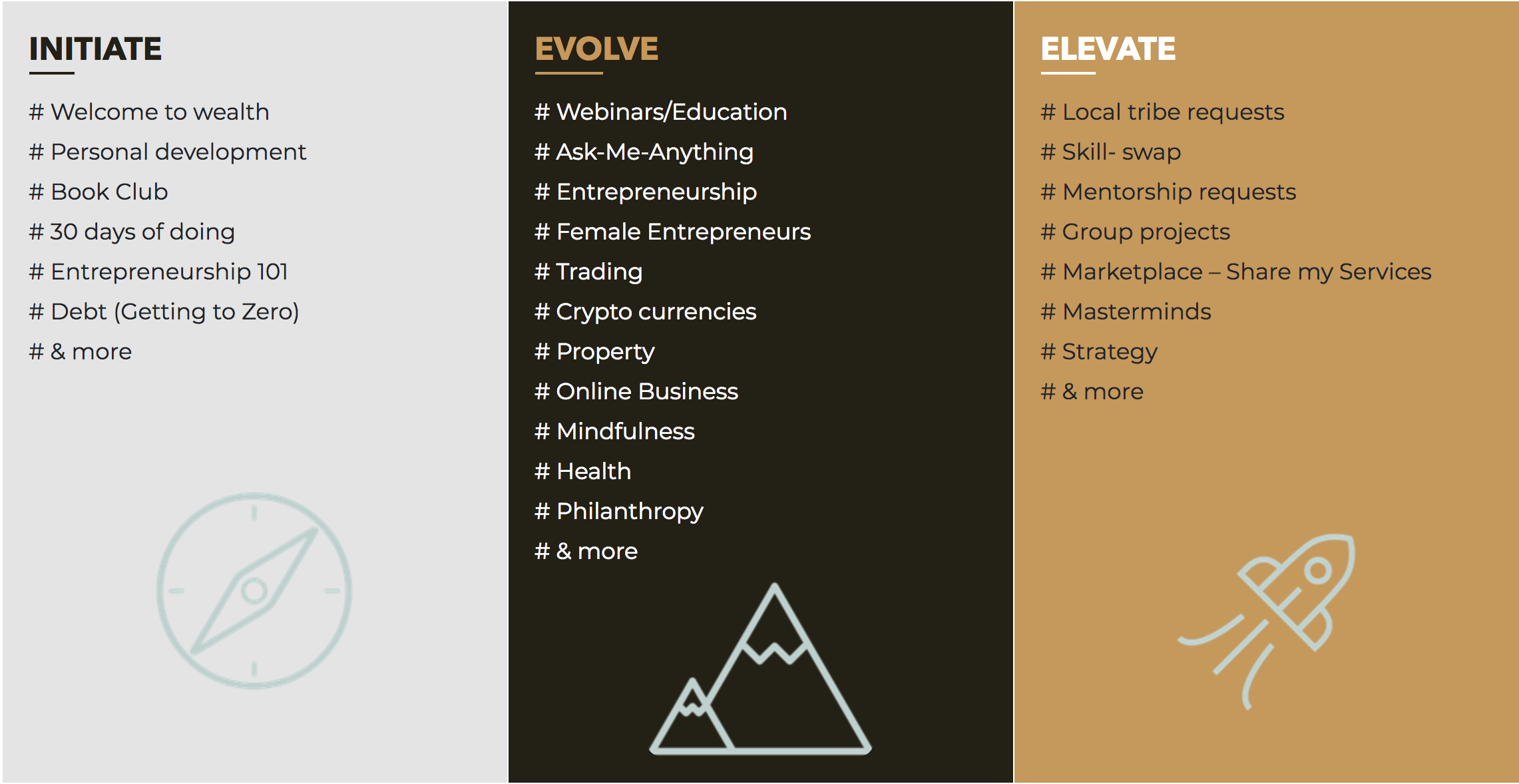 Wealth Tribes gallery image