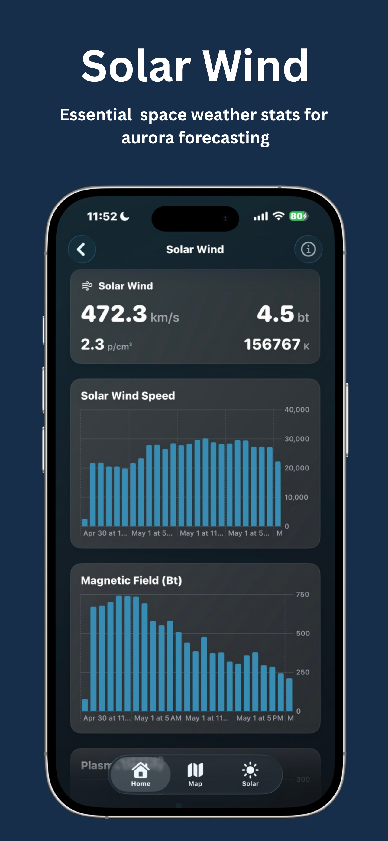 Aurora Watch gallery image