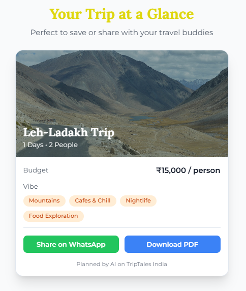 TripTales India gallery image