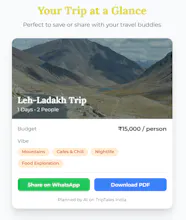 TripTales India gallery image